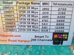 ptcl flash fiber available all Pakistan 03120393936 03313293936