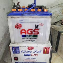 AGS