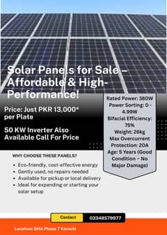 High-Quality Used Solar Panel Plates