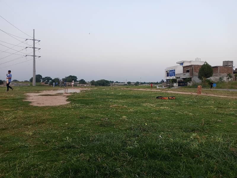 Beautiful Location Plot 2