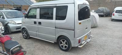 hakimkhan03108416303