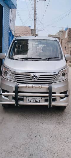 Changan Karvaan 2022 plus