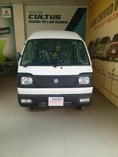 Bolan Vx Zero meter