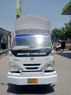 Master 3300