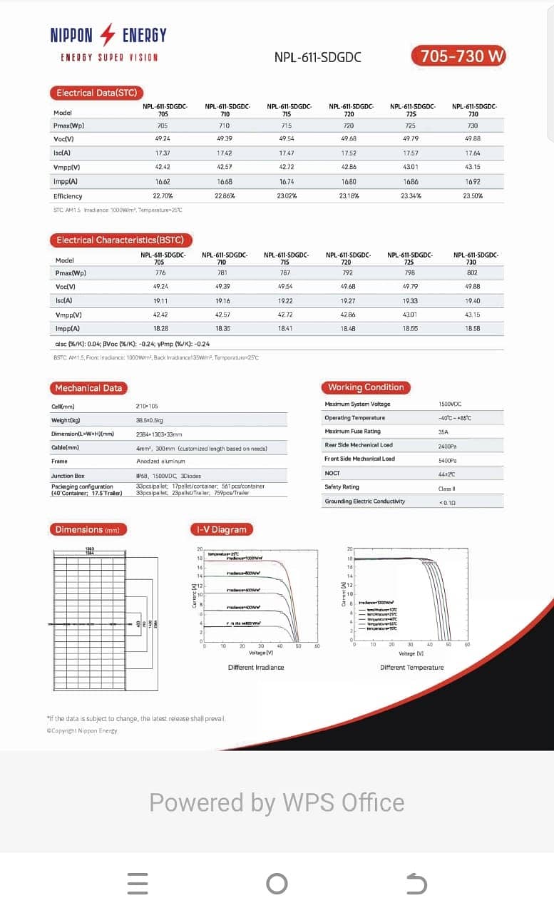720W HJT Solar Panel | Nippon Japan 12 Yr Warranty 30 yr performance 2