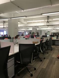 Beauty Brand Required Office employee