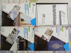 Sir Khurram SKH O Level 2058 Islamiat Coaching Notes