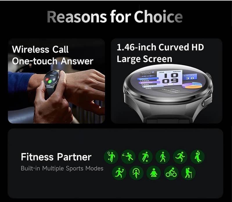 Spherical Video Watch Face Health Fitness Tracker Bluetooth Call Metal 6