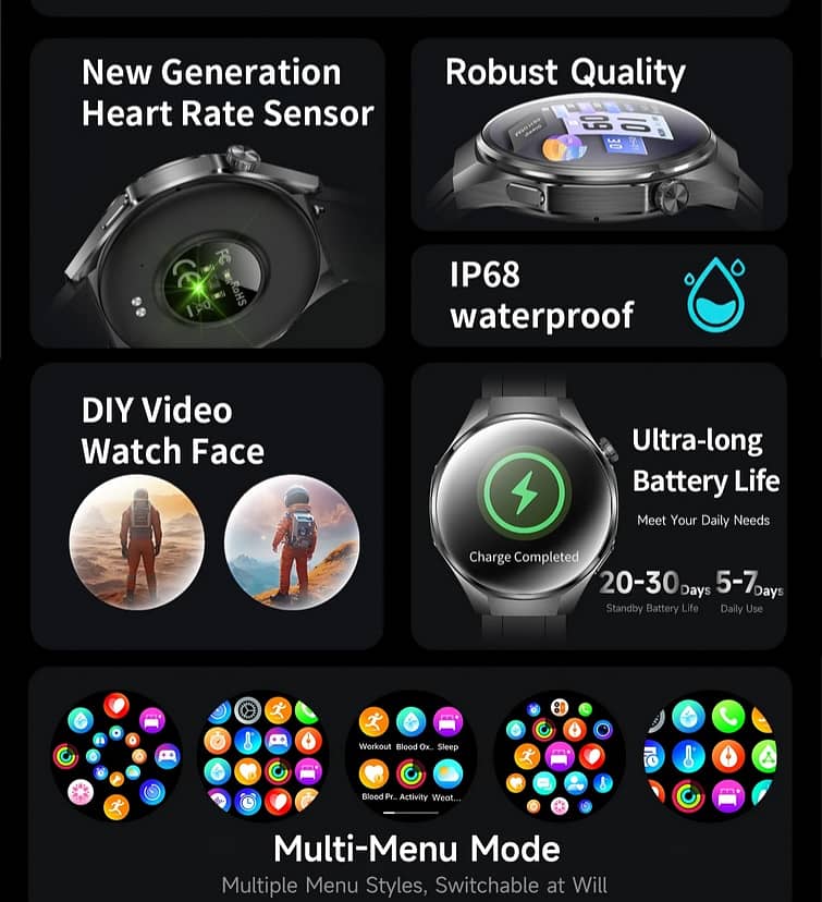 Spherical Video Watch Face Health Fitness Tracker Bluetooth Call Metal 7