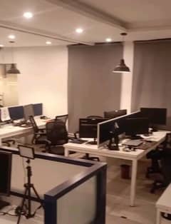 Ideal Flat For Rent In MM Alam Road