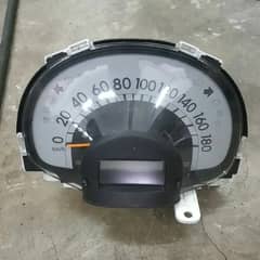 Passo Meter