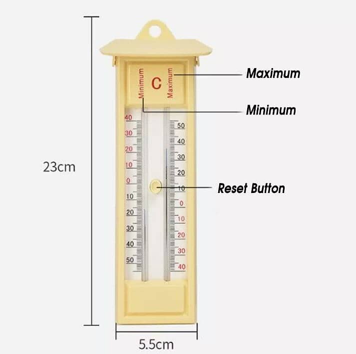 Maximum & Minimum Thermometer Poultry Farming Hydroponic System 1