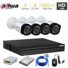 Need a cctv technician on daily wedges