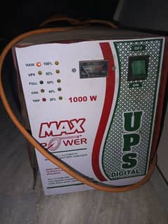 max