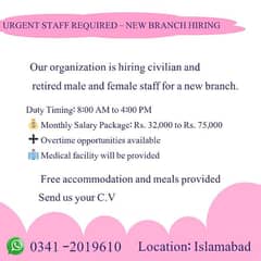 Jobs || Male & Female Jobs || Jobs in sukkur- Office Work
