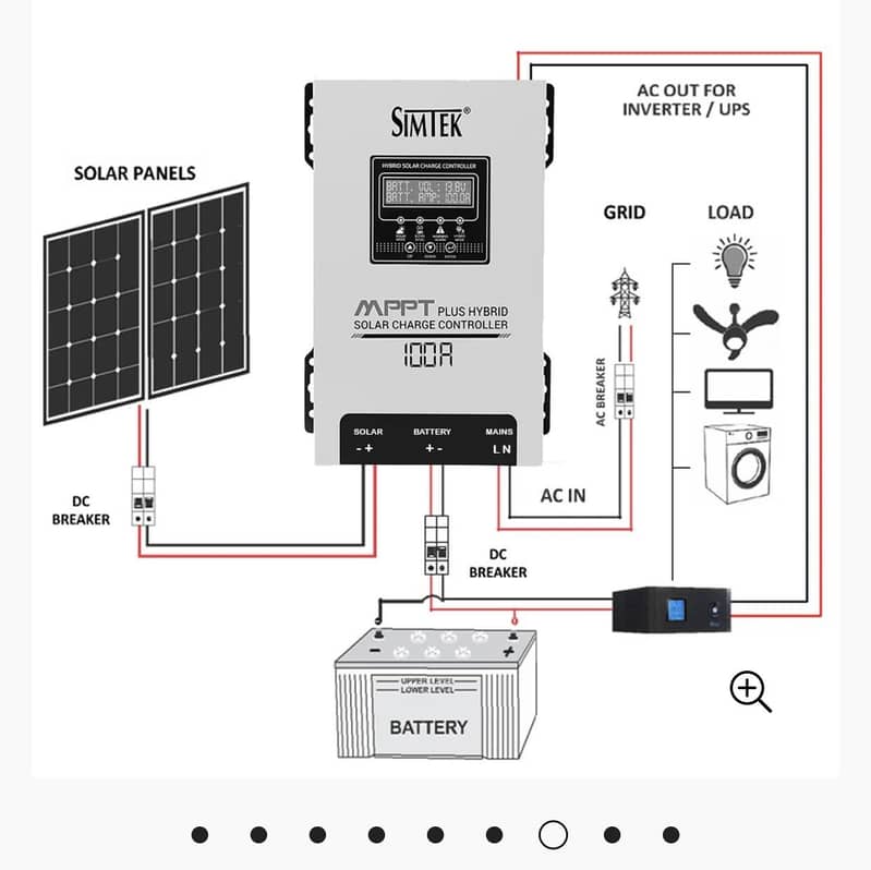 Simtek mppt 100 A 4