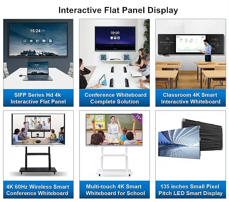 Interactive Touch Screen | Touch Panel |Smart Board | LED | Flat Pane 2