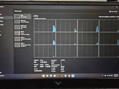 Hp victus i5 12th gtx 1650 ddr6