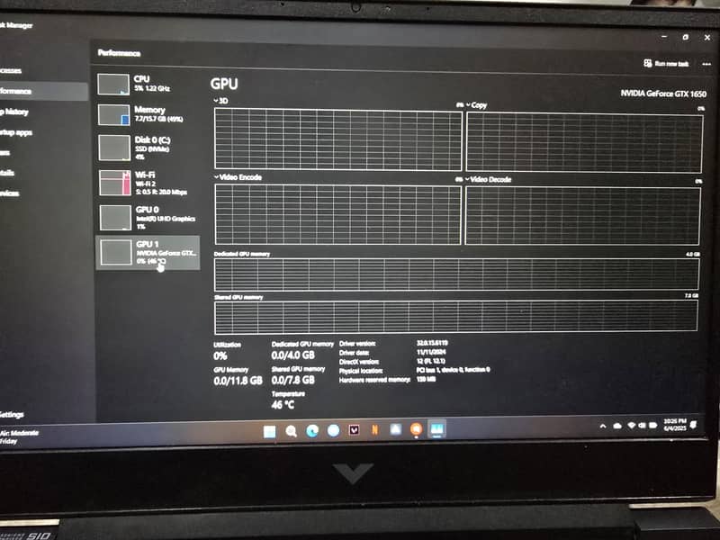 Hp victus i5 12th gtx 1650 ddr6 2