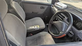 Daihatsu Cuore 2007
