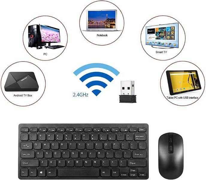 KM901 WIRELESS KEYBOARD AND MOUSE 4