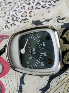 Speedometer.