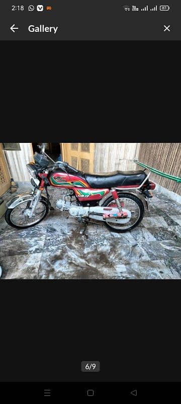 2023 model 2024 register 2