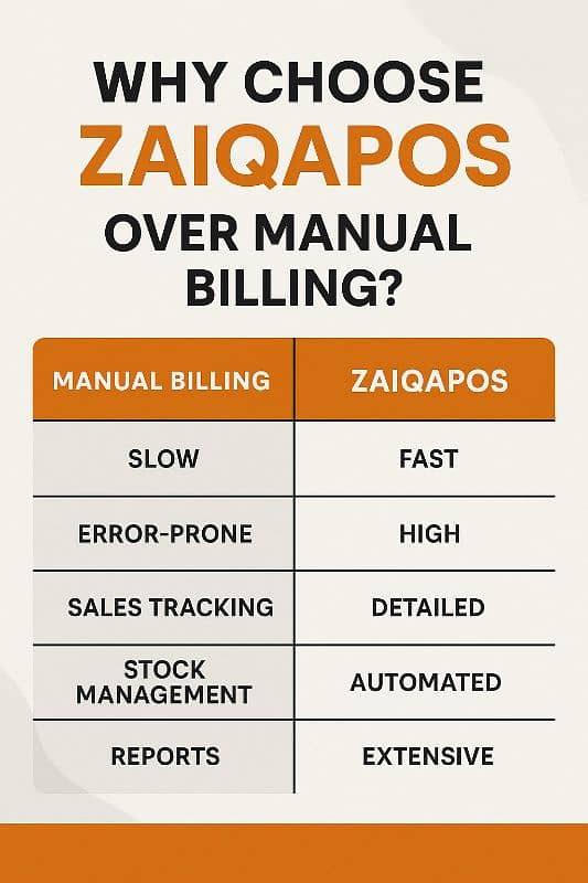 zaiqa pos software restaurant management system 2