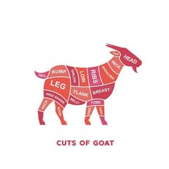 Butcher
