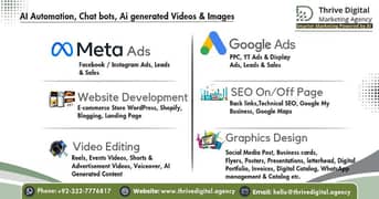 Website Development | Graphics Design