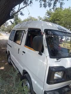 Suzuki bolan total janwan