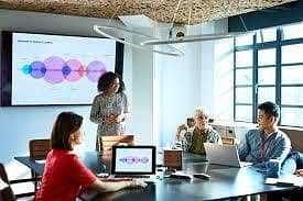 business opportunity for skilled person