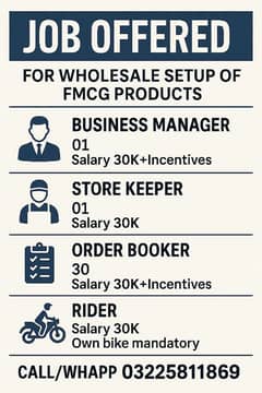 Staff for FMCG products required