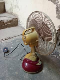 Pedestal fan