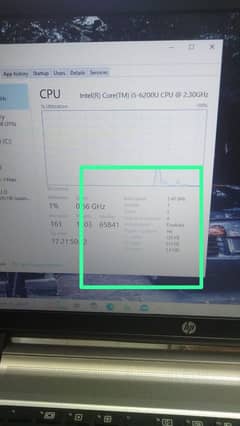HP ProBook 645 G4