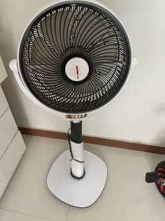 Royal Pedestal Fan plastic