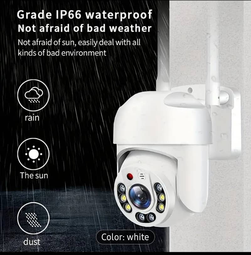 cctv camera wifi camera recording memory card 2