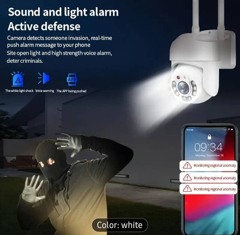 cctv camera wifi camera recording memory card 5