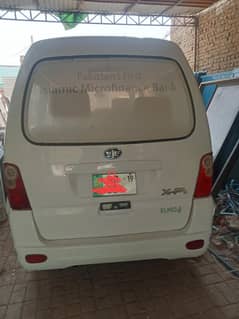 Apv