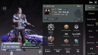 Pub_g___ account____id___ for___ sale_.