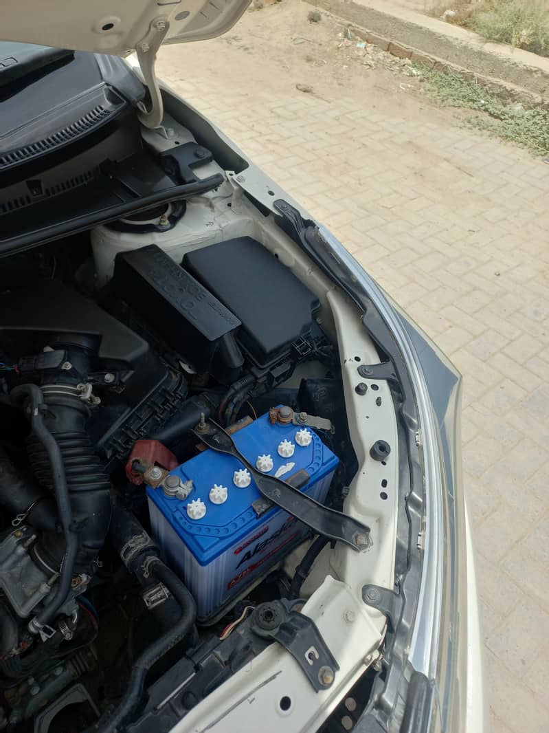 2015 model gli condition out class 12