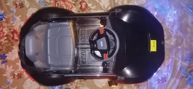 Model