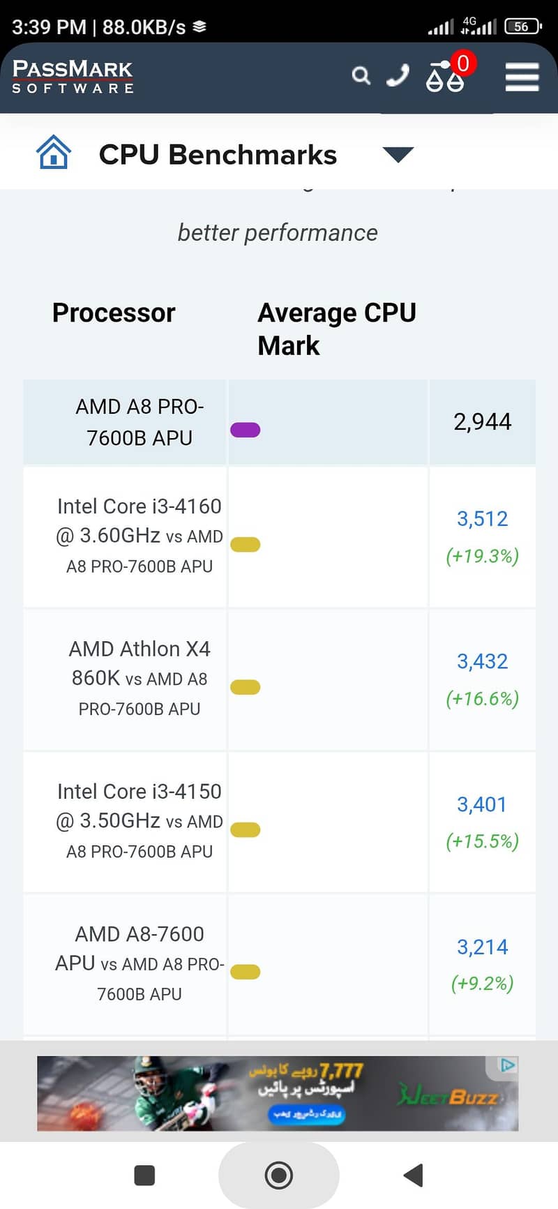 Amd processor Amd a8 7600b 1