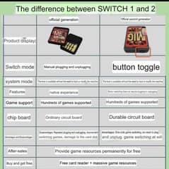 Mig switch second gen for Nintendo switch switch 2