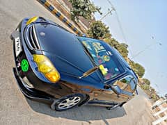 Malaysian import Spectra Sports
