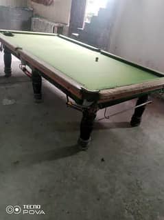 3snokar table 5.10