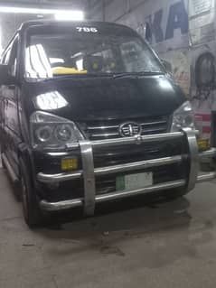 FAW X-PV 2015