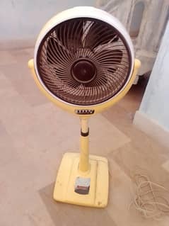 AC