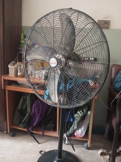 Ac DC fan ha
