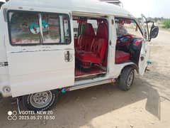 good candation bolan only home use
